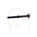 LEDLENSER HF4R Core, Čelovka 500lm, IP68, červená