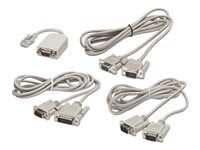Sériový kabel - pro P/N: SRV1KA-TW, SRV2KA-TW, SRV2KI-TW, SRV3KA-TW, SRV3KI-TW, SRV6KI-TW, SRYL15K15RMX LT
