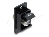 Delock Panel Mount F female to F female