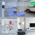 NOUS E9 Tuya/ZigBee, Detektor hořlavých plynů