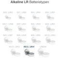 CAMELION Batérie alkalické AG13, LR44, 1,5V, 2ks