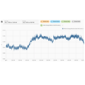 ATHOM EM6, Tasmota SMART Switch, spínač (s měřičem)