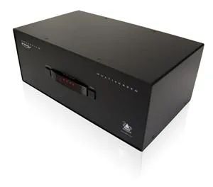 AdderView DVI 1x4 DUAL