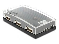 4 Port USB 2.0 Cable Hub USB Type-C  to