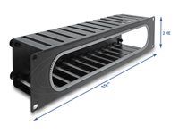 19  2U Cable Management Routing Panel wi