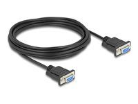 Serial Cable RS-232 D-Sub9 female to fem