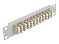 10  Fiber Optic Patch Panel 12 Port LC Q