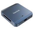 SanDisk PRO-CINEMA CFexpress, Čtečka karet USB-C
