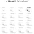 CAMELION Batérie LITHIUM gombíkové CR1225, 1ks