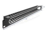 19  1U Cable Management Routing Panel wi