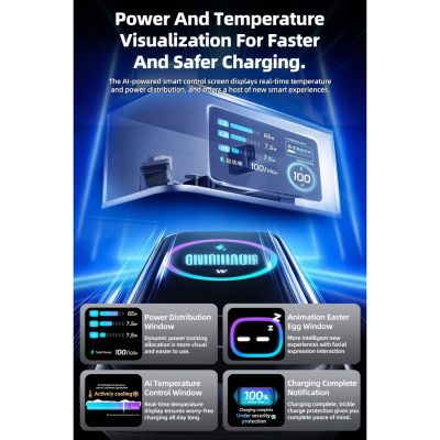 MEGATECH, Rýchlonabíjačka 2x USB-C/1x A, 100W, bie