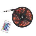 WHITE SHARK LED-05 HELIOS, LED Pásek, 5m+1m, RGB