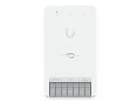 Ovladač přístupu - kabelové - Gigabit Ethernet
