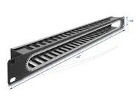 19  1U Cable Management Routing Panel wi
