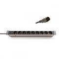 KEline 19" rozv.panel 9x250V 620090U