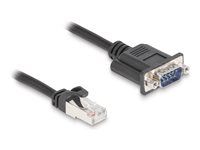 Delock CAN Bus Cable RJ45 plug to D-Sub