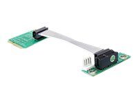Riser Card Mini PCI Express > PCI Expres
